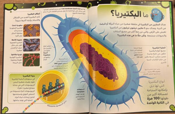 The Microbes Book - Image 3