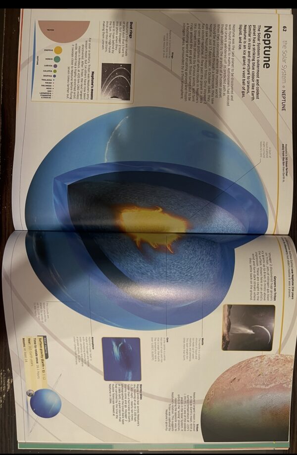Space Exploration - Image 3